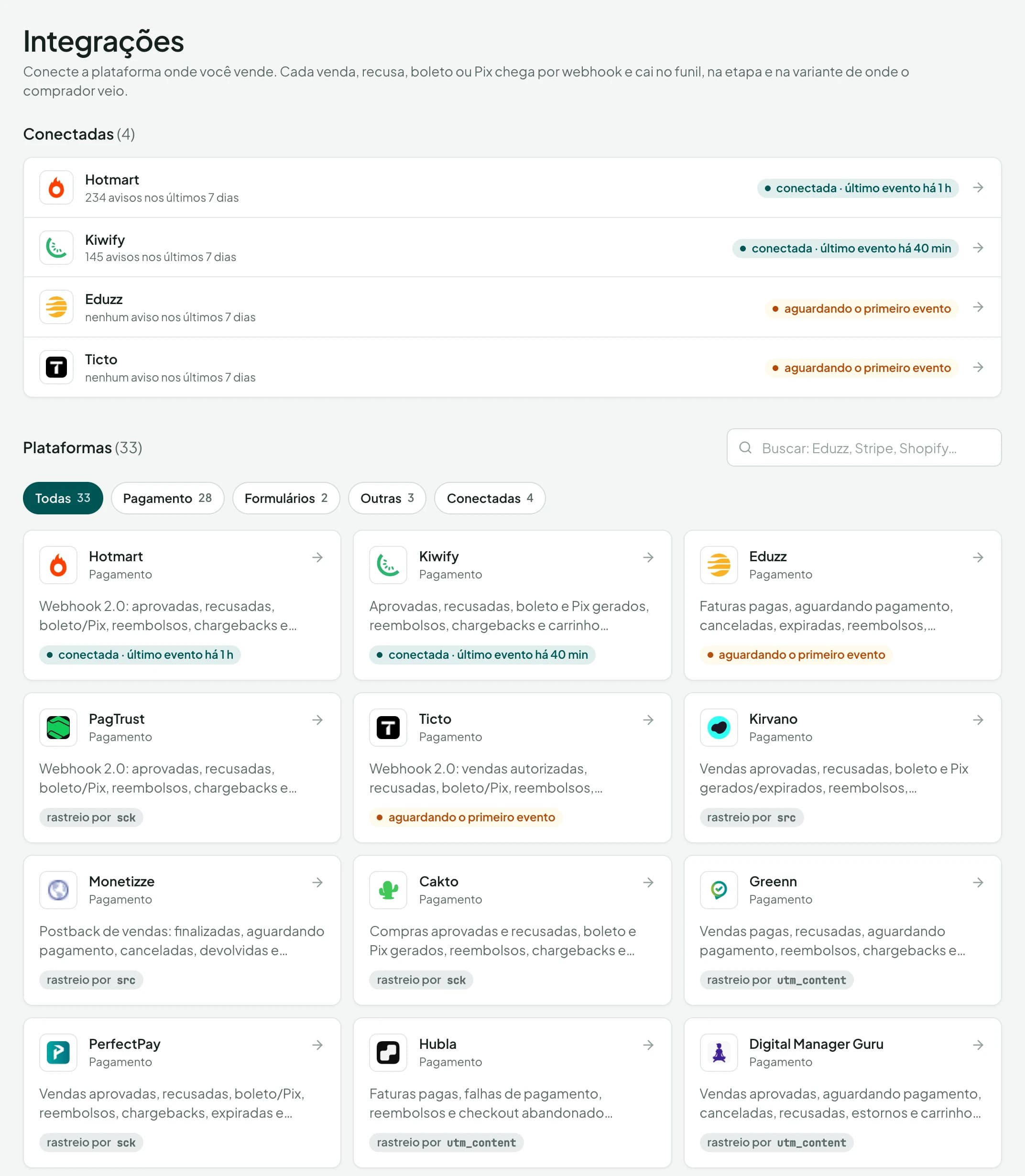 Tela Integrações: Hotmart e Kiwify conectadas, com os avisos dos últimos 7 dias e o último evento; Eduzz e Ticto aguardando o primeiro evento; e a galeria de plataformas com PagTrust, Kirvano, Monetizze, Cakto, Greenn, PerfectPay, Hubla e Digital Manager Guru.